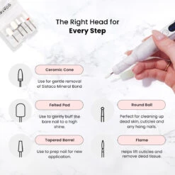 Wireless E-File(Wireless E File) 15 Wireless E-File(Wireless E File) -Sistaco Mineral Nails Store SMB 2025 JUL Infographics WirelessE File4